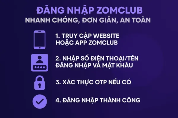 Đăng Nhập ZomClub Nhanh Chóng, Đơn Giản, An Toàn