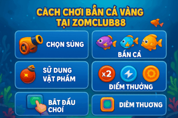 Bắn Cá Vàng – Săn Cá Đổi Thưởng Thưởng Lớn Mỗi Ngày 2025 - Hình ảnh minh họa về Bắn Cá Zomclub trên ZomClub.